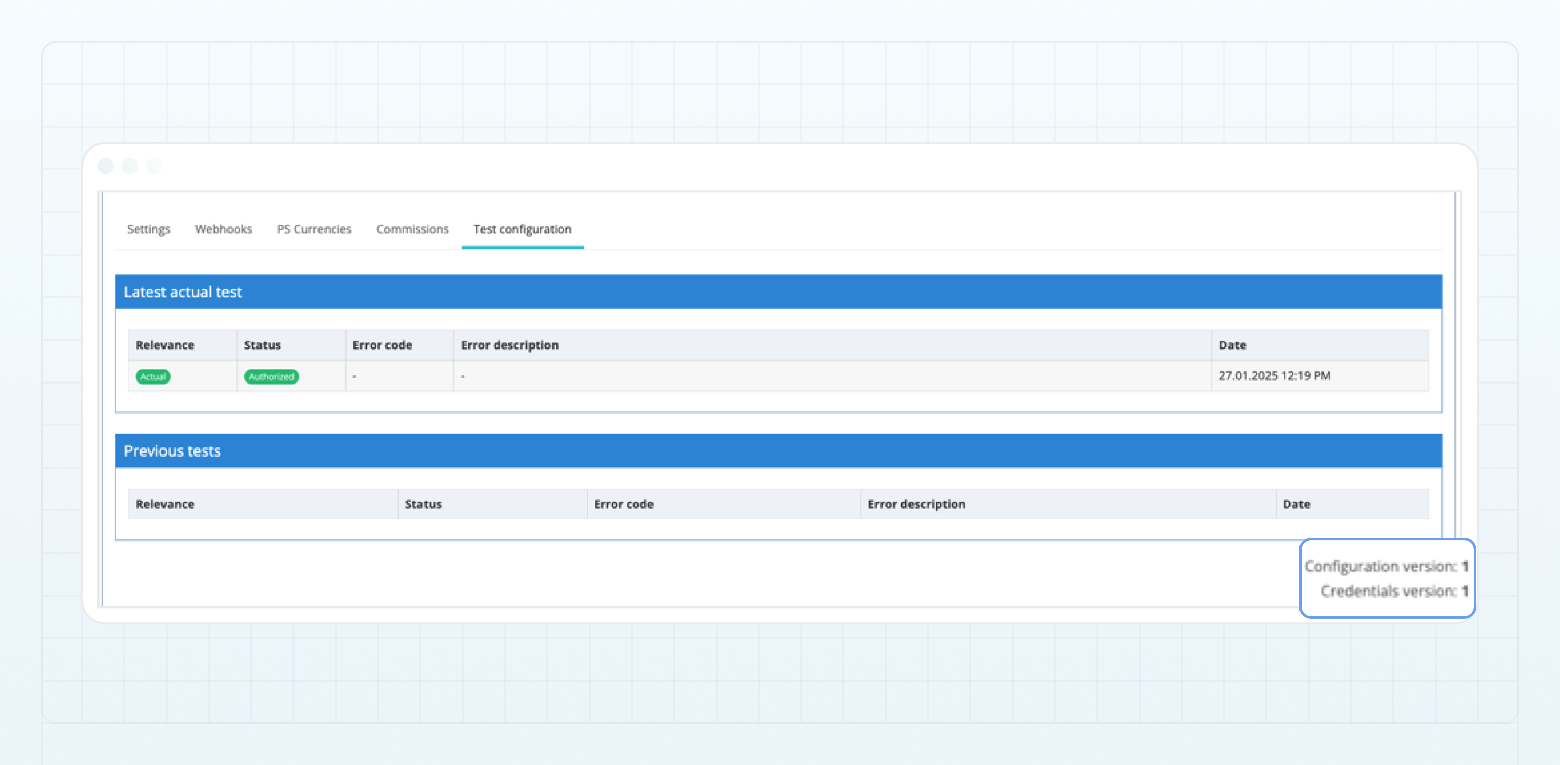 New method configuration testing