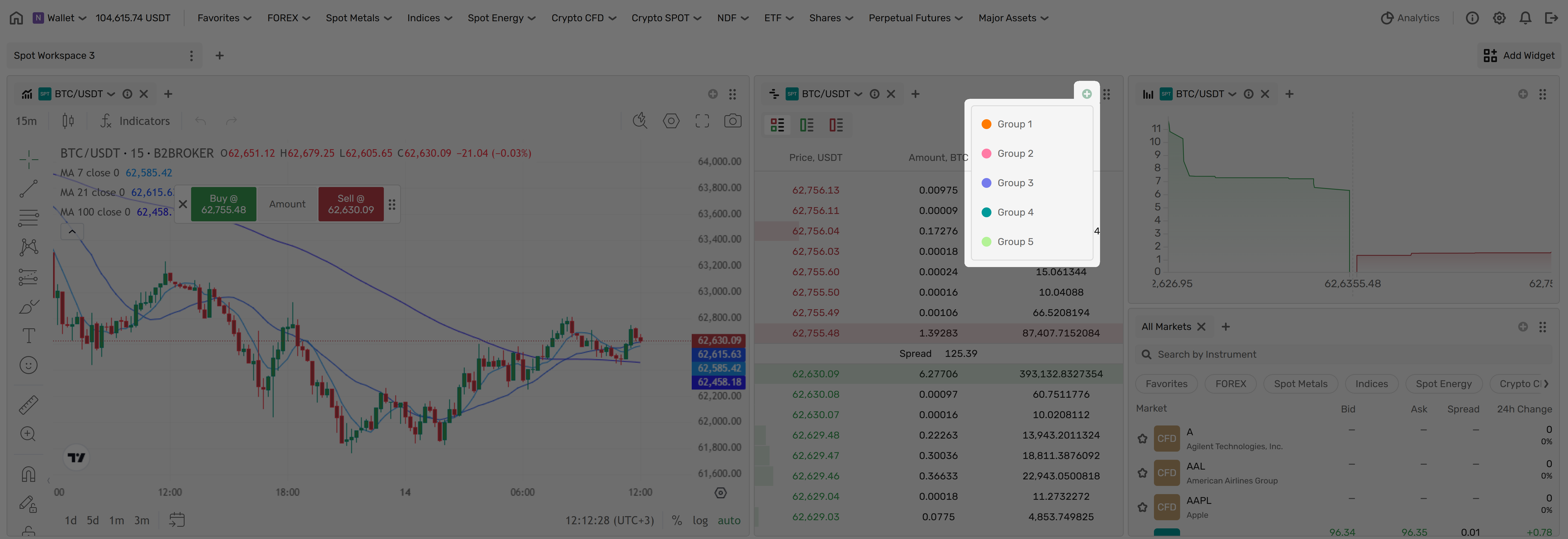 Link to group